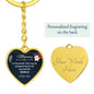 Mommy You are the World - Graphic Heart Keychain
